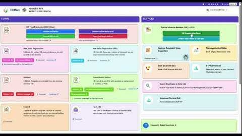 Step-by-Step Form Filling Tutorial | SIR ( Special Intensive Revision ) by ECI 