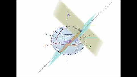 Ellipsoid Geometry – Prime Vertical, Prime Vertical Plane, Tangential Plane and Radius of Curvature