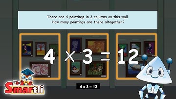 Multiplication & Division | Multiplication Word Problems | Grade 2 Math for Kids | Smartli