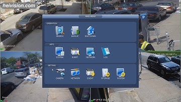 How to enable the audio on Dahua DVR/NVR