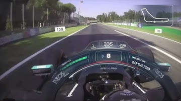 F1 Monza 2020 Lewis Hamilton Pole Lap Onboard With Telemetry