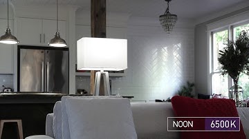 Connected Max Follow the Sun Feature