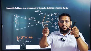 Magnetic field due to a  circular coil or loop at a distance x from its centre