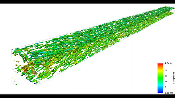 Iso-surfaces of Q-criterion colored by velocity magnitude