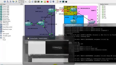 BGP Aggregation, Path control and Traffic engineer (Step by step) -CCIE