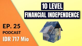 10 Level Mencapai Financial Independence | Podcast DBI Ep. 25