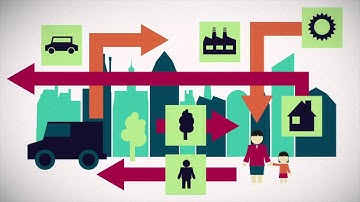 ATMOSYS - Predict, plan and improve air quality