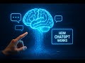 How ChatGPT Works (Explained Simply with Visuals)