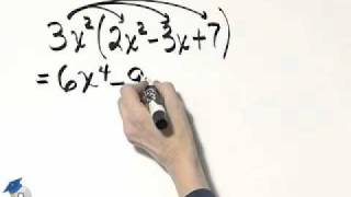 Martin-Gay Intro Alg Ch 3 Ex 21