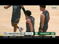 HIGHLIGHTS: San José State at Colorado State Men's Basketball 2/9/2024
