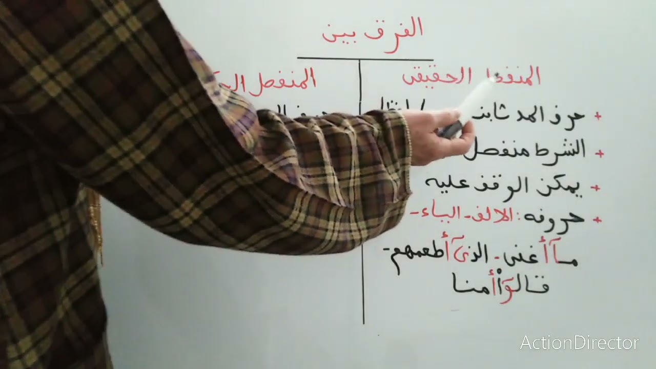 الفرق بين المنفصل الحقيقي والمنفصل الحكمي ،الأمثلة،ملحقاته