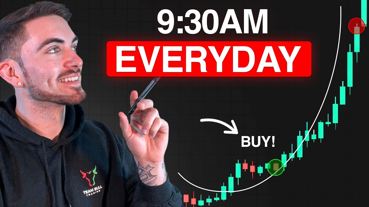 The Easiest 2 Minute Scalping Strategy That Actually Works - YouTube