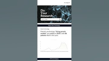 Unlocking the Future of Data Storage! | dyr.incubig.org | #dna #futuretech