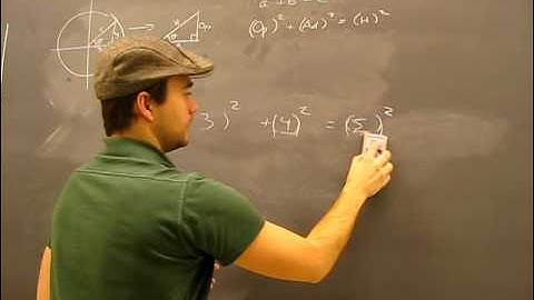 Pythagorean Identity Proof Pt1: Trigonometry Math Help