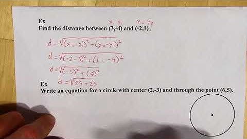 Geometry - Big Ideas 10.7 - Circles in the Coordinate Plane