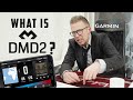 Garmin won’t like this! Drivemode Dashboard 2023.