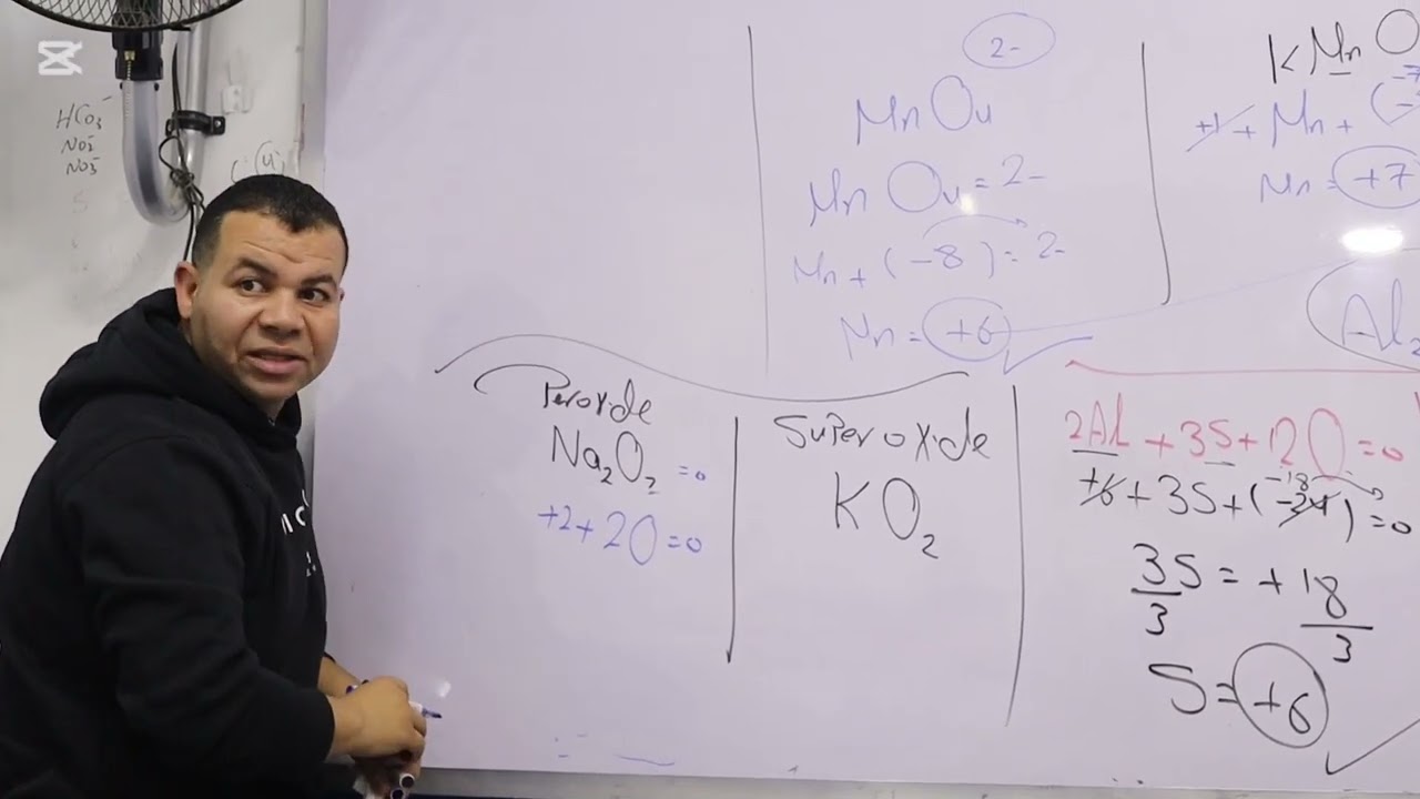 oxidation number