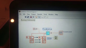 Look-Up Table ou Table de correspondace LabView
