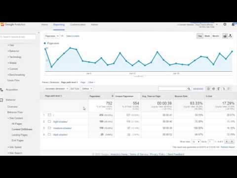 Behavior Site Content