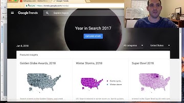 How to Find a Shopify Niche in 2018 only 7 steps | How to Find a Profitable eCommerce Niche in 2018!