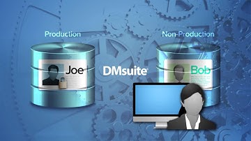 DMsuite Intro 720p HD