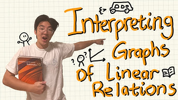 Interpreting Graphs of Linear Relations