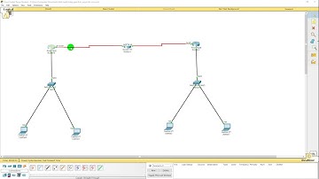 Định tuyến động bằng giao thức EIGRP trên cisco