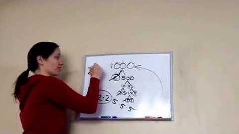 Saxon Math 6th Grade - Lesson 73 - Exponents + Writing Decimal Numbers as Percents, Part 2