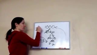 Saxon Math 6th Grade - Lesson 73 - Exponents + Writing Decimal Numbers as Percents, Part 2