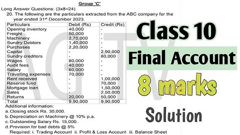 Class 10||Final Account with Adjustments Solution||Accounting||8 Marks||AG TV