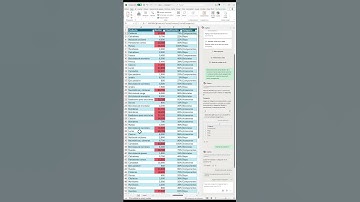 🚀 ¡ADIOS BUSCARV! Copilot en Excel lo hace por ti en SEGUNDOS 😱💥  #excel #copilot