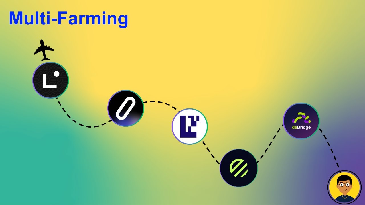 👉 (MULTI-FARMING) BASE + DE BRIDGE + RENZO + EIGEN LAYER + ZEROLEND ...