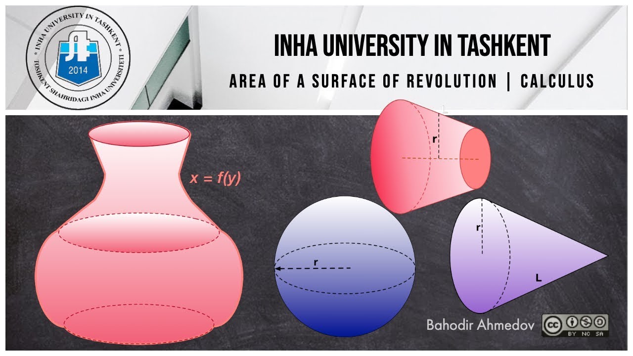 Surface Area of a Solid of Revolution using Integration with an Example