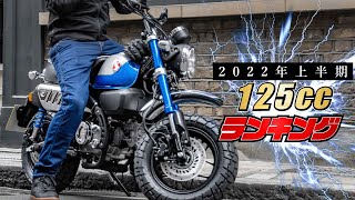 【2022年上半期】125ccバイク売れ筋ランキングTOP10