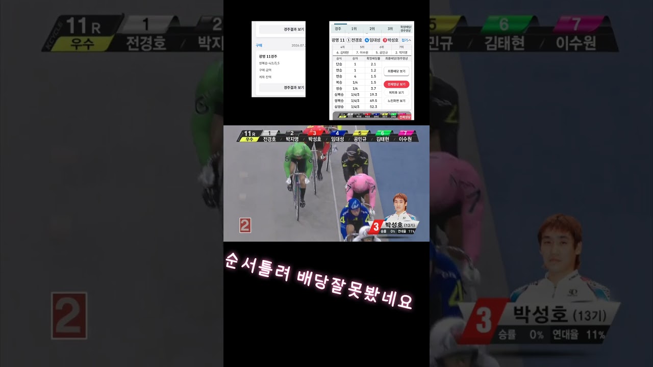 1.4  배당잘못봐서아쉽네요