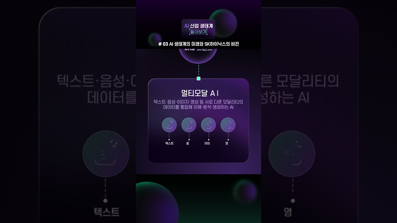 ⁣[AI 산업 생태계 톺아보기 3편] AI 생태계의 미래와 SK하이닉스의 비전