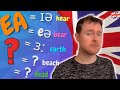 English Pronunciation |  The Letters 