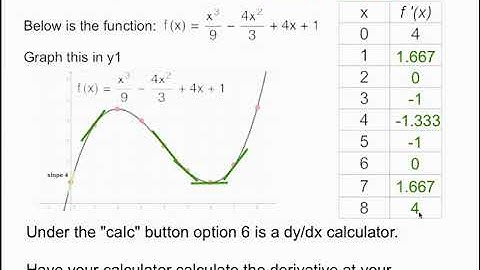 Calc03 1WA day 2 video