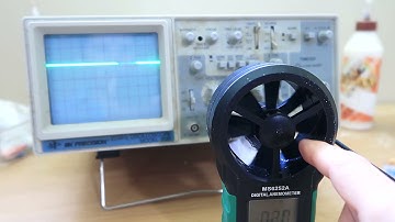 Anemometer computer interface hack