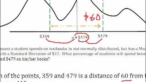 Chebychevs Theorem.mp4