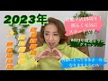 【初風緑】#201 2022年を振り返り〜2023年への想い