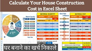 House Construction Cost Calculator 2023 | Ghar banane ka kharcha 2023 | Cost of House 2023