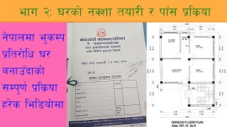 २. घरको नक्सा तयारी र पास प्रकृया - House Plan and its Municipal Requirements