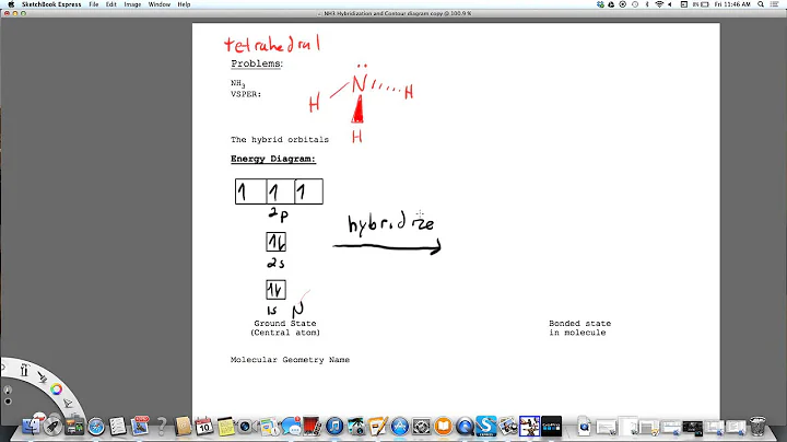 Ammonia Hybridization sp3