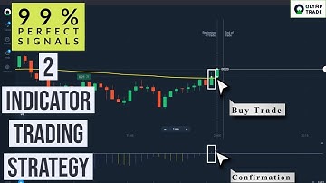 Olymp Trade 2 Minute Strategy 2022 - 100% WINNING TRICK