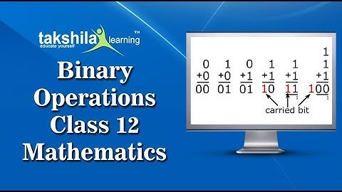 Binary Operations class 12 | CBSE Class 12 Maths NCERT Solutions | Relations and Functions Latest