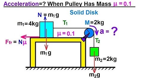 Physics 13.1  Moment of Inertia Application (7 of 11) Acceleration=? When Pulley Has Mass mu=0.1