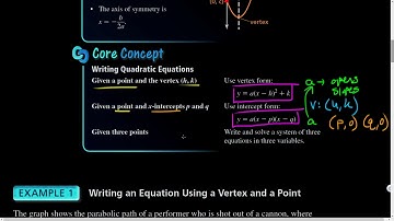 Alg2.02.04 Modeling with Quadratic Functions