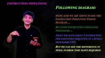 What is Instruction Pipelining?