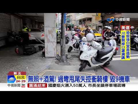 又是酒駕! 百萬名車高速過彎 衝騎樓毀9車│中視新聞 20201011
